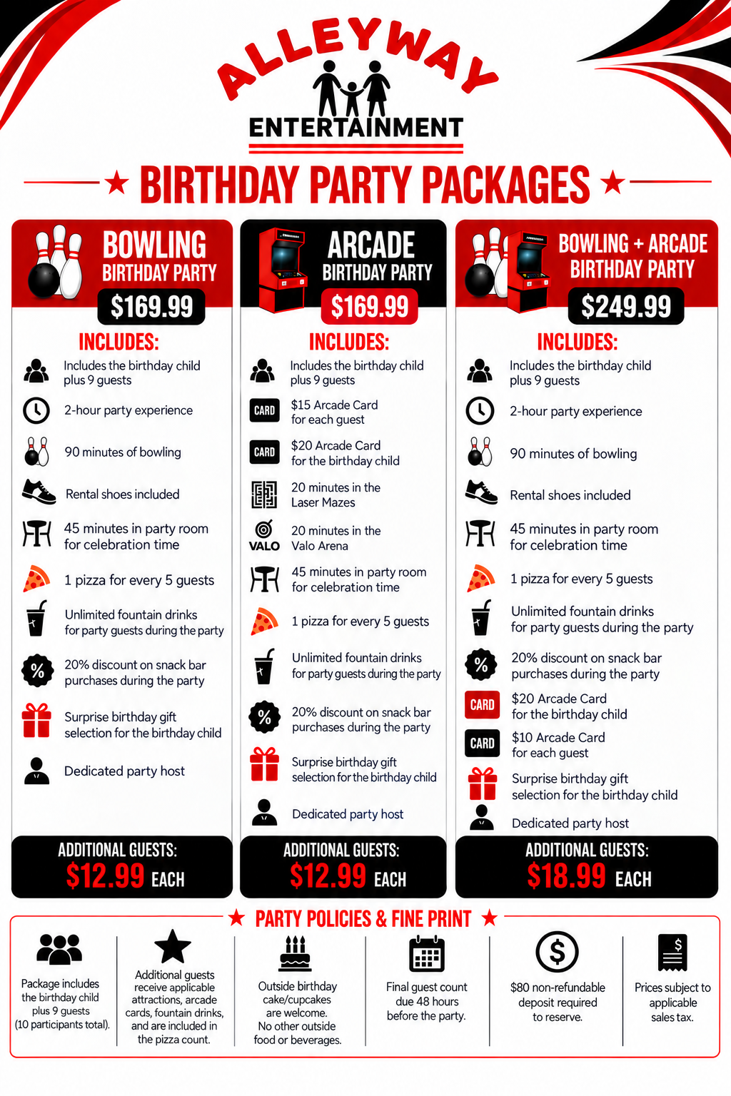birthday party packages